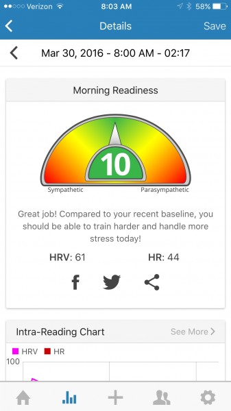I've been using this app on my phone, checking my heartrate and HRV. So far, I'm not too impressed. It says I'm ready to go when I'm dragging in the morning.