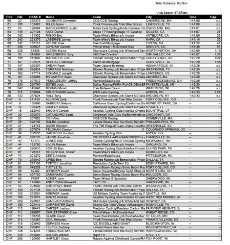 ncresults2 copy