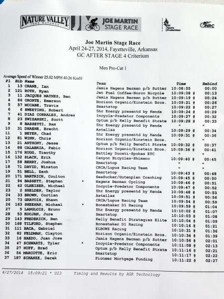 Overall GC results.  Click to enlarge.