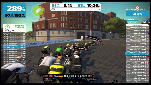 zwift copy