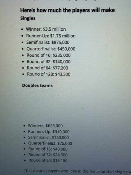 Prize money for the women's US Open.